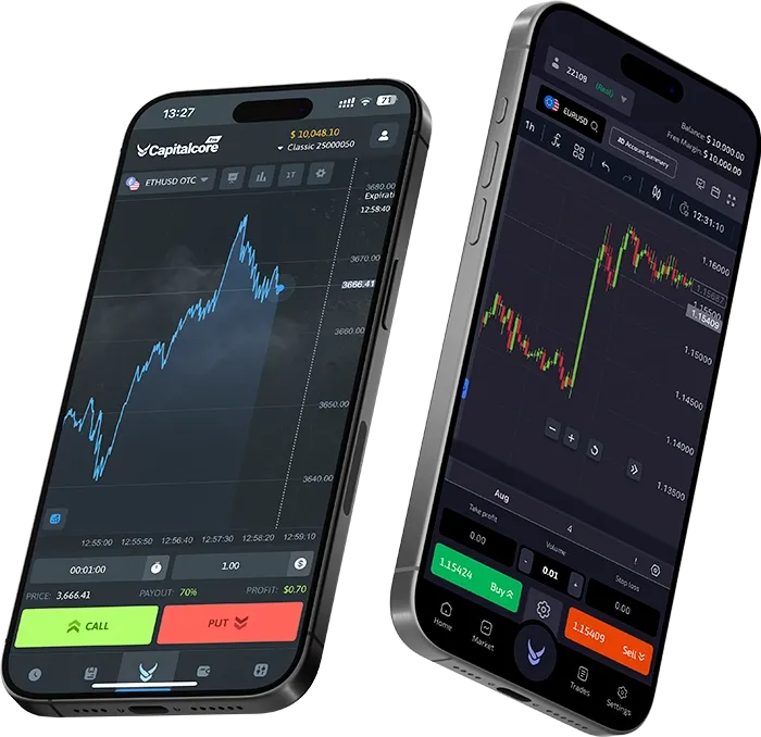 Fidorix trading dashboard showing a live price chart and order panel